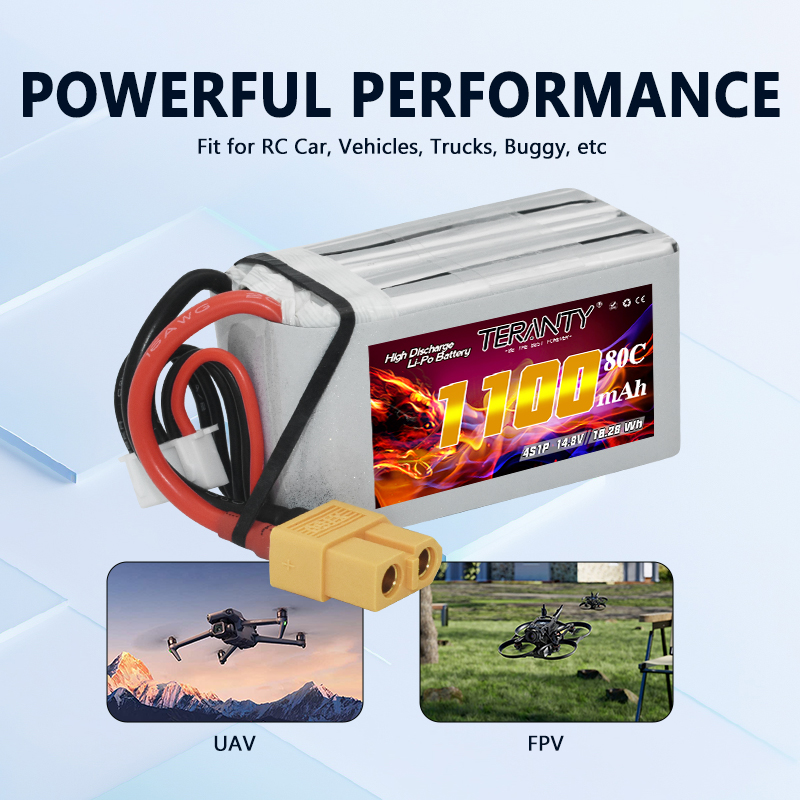 TERANTY 4S 1100mAh 80C/160C Li - Drone Power Bank recensie en prijs