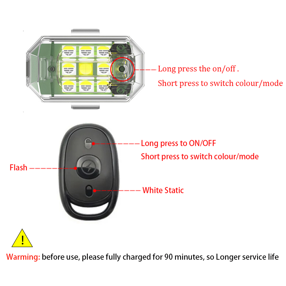 1/2/4 stuks draadloze LED Dron - Drone Beacon Light recensie en prijs